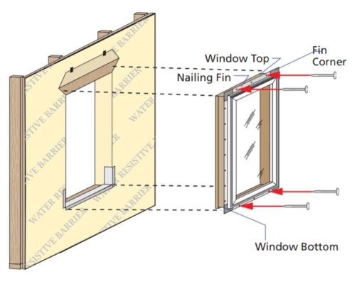 House Wrapped Window Install House Wrapped Window Install