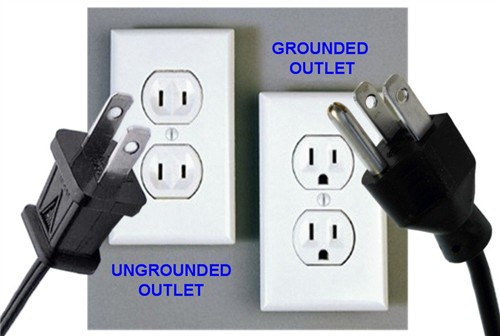 ungrounded outlets