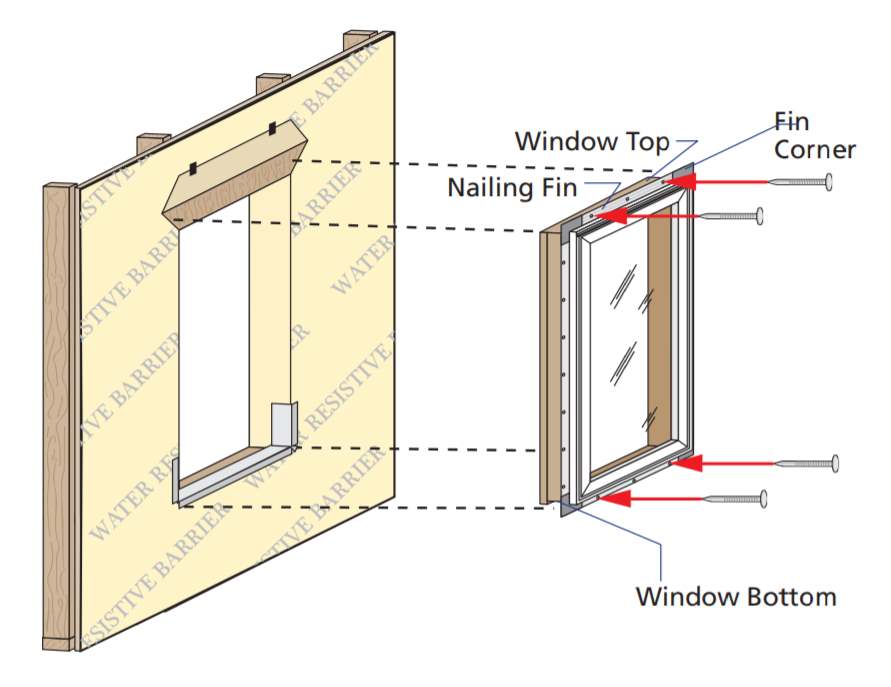 House Wrapped Window Install