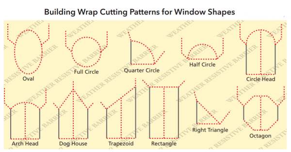 WRB Cut Patterns