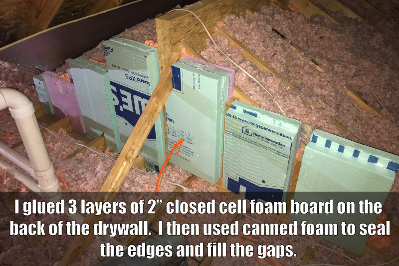Closed cell foam on attic walls