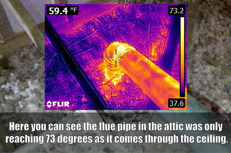 Thermal Image of Flue Pipe