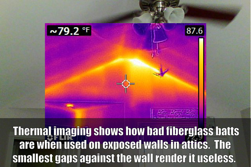 Thermal Imaging of fiberglass batt insulation