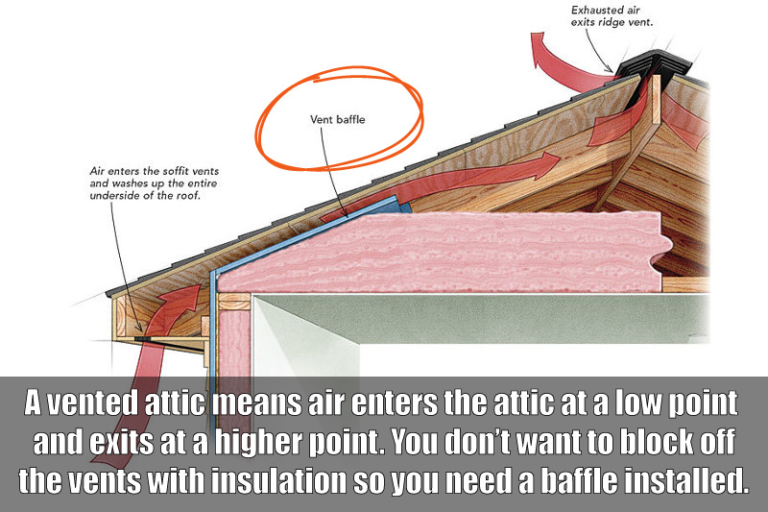 DIY Guide: How To Insulate Your Attic With Blown-In Insulation